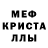 МЕФ мука Aniresca Theme